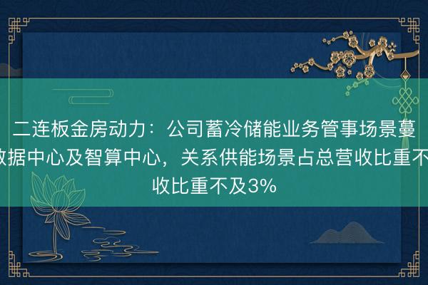 二连板金房动力：公司蓄冷储能业务管事场景蔓延至数据中心及智算中心，关系供能场景占总营收比重不及3%